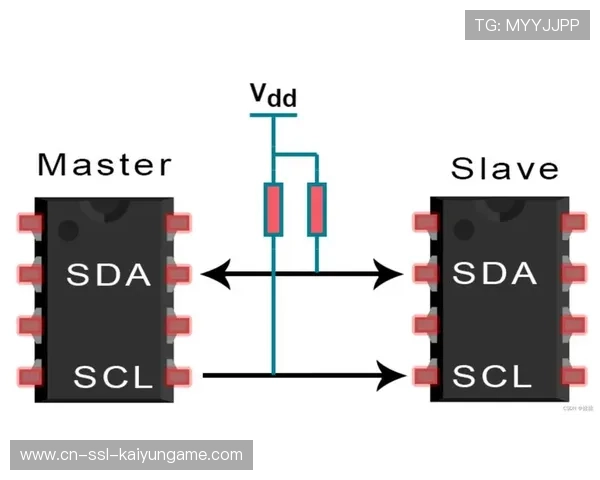 电子竞技中的通信协议优化对低延迟操作的保障